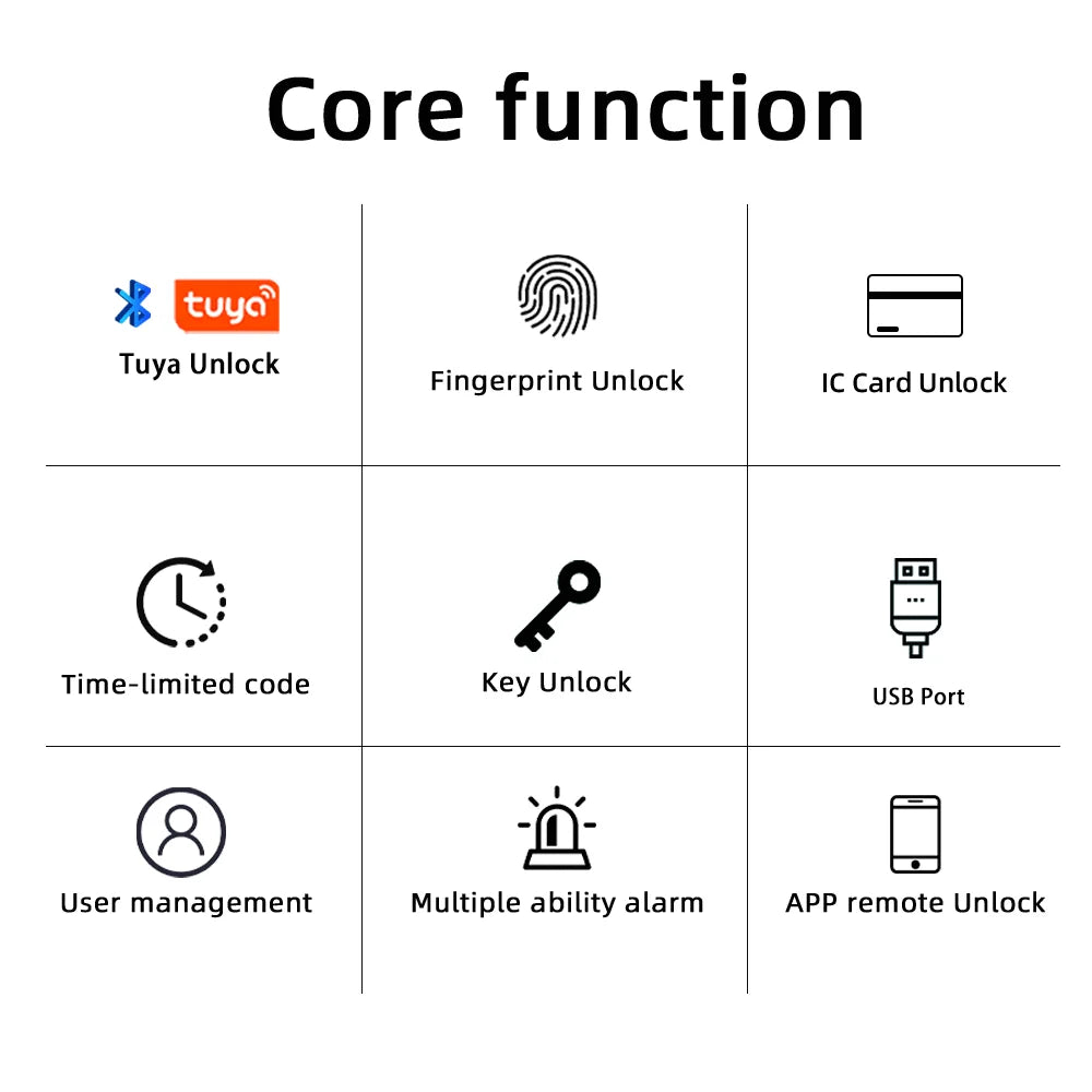 M5 Tuya BLE Smart Fingerprint Door Lock Digital Electronic Lock with Password/Key/Ic Card/ Smartlife/ Tuya APP Unlock
